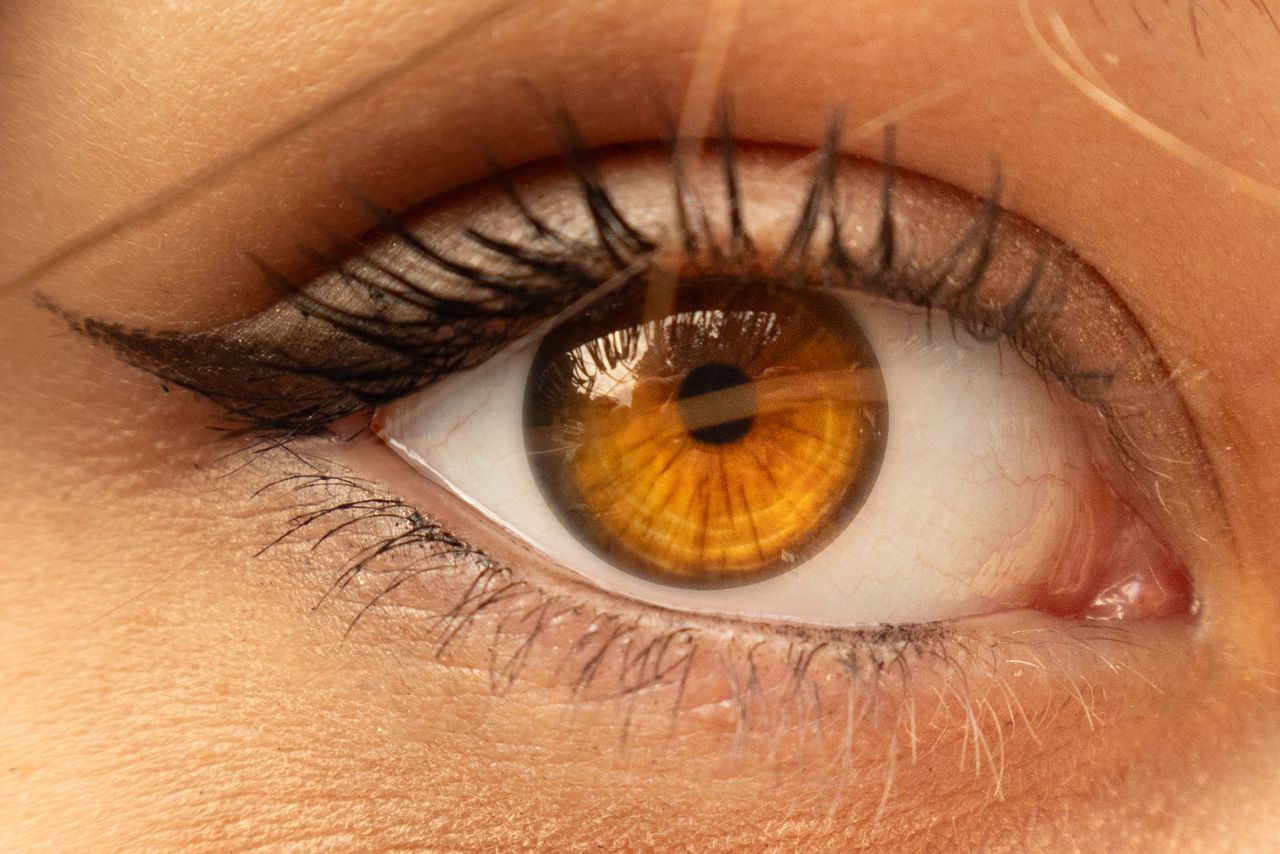The 9 Eye Positions – Drishtis